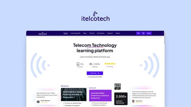 Itelcotech